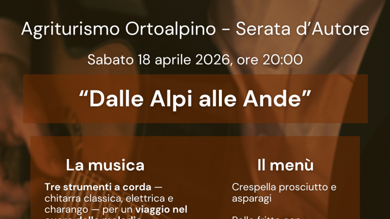 Dalle Alpi alle Ande – sabato 18 aprile 2026